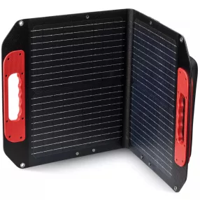 Einhell Solar panel 40W napelem
